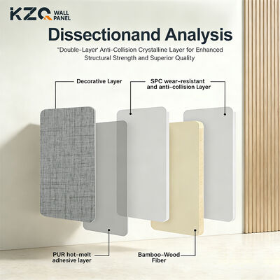 Bamboo Wood Fabric Textured Decorative Panels Feature Wall Decoration For Hotel Renovations
